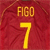 Figo Icon